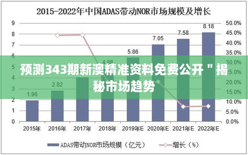 预测343期新澳精准资料免费公开＂揭秘市场趋势