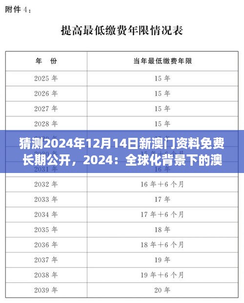 猜测2024年12月14日新澳门资料免费长期公开，2024：全球化背景下的澳门资料共享