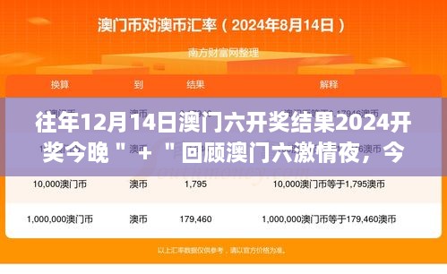 往年12月14日澳门六开奖结果2024开奖今晚＂ + ＂回顾澳门六激情夜，今晚让我们再创辉煌！