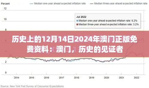 历史上的12月14日2024年澳门正版免费资料：澳门，历史的见证者