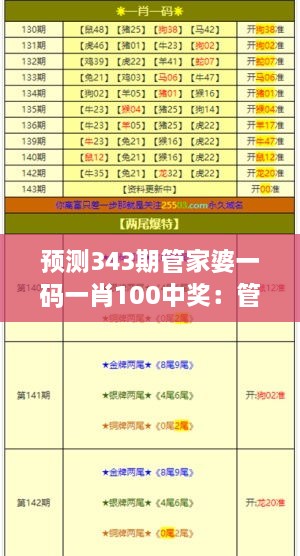 预测343期管家婆一码一肖100中奖：管家婆如何影响彩票购买者的心态