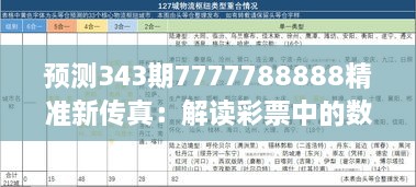 预测343期7777788888精准新传真：解读彩票中的数字规律