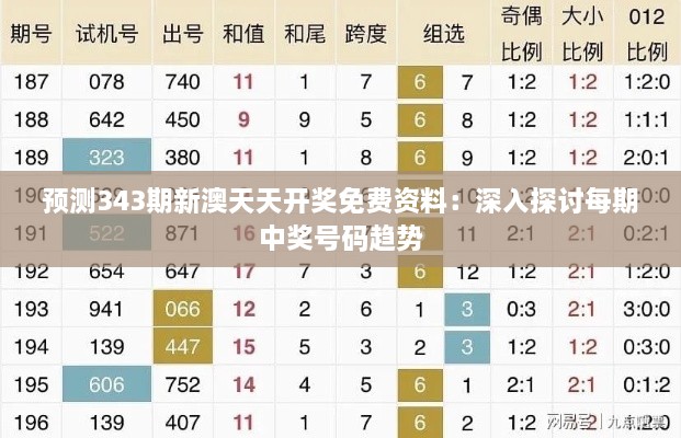 预测343期新澳天天开奖免费资料：深入探讨每期中奖号码趋势