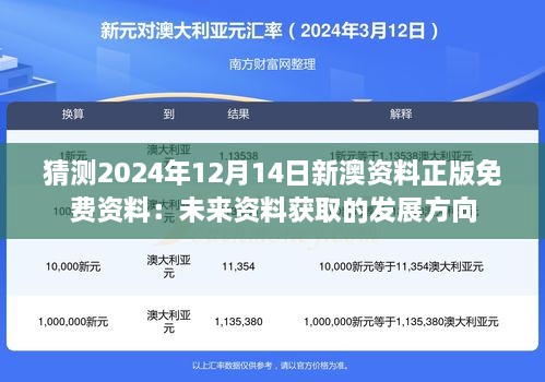 猜测2024年12月14日新澳资料正版免费资料：未来资料获取的发展方向