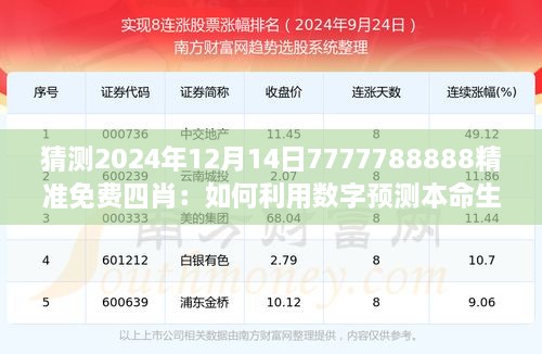 猜测2024年12月14日7777788888精准免费四肖：如何利用数字预测本命生肖