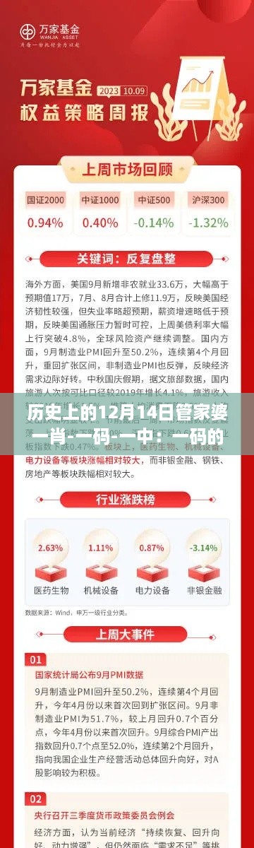 历史上的12月14日管家婆一肖-一码-一中：一码的历史意义与一中的时代价值