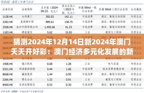 猜测2024年12月14日新2024年澳门天天开好彩：澳门经济多元化发展的新期待