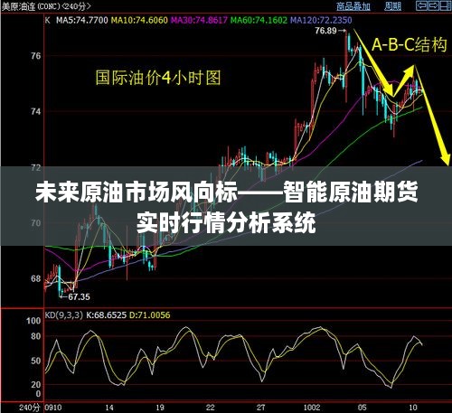 智能原油期货实时行情分析系统，引领未来市场风向标