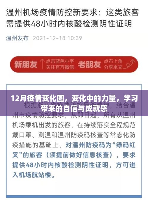 12月疫情变化图，学习带来的自信与成就感，变化中的力量展现