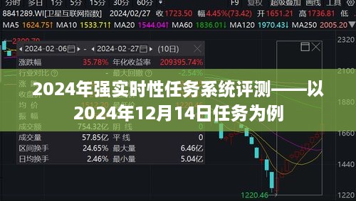 实时性任务系统评测报告，以特定日期任务为例