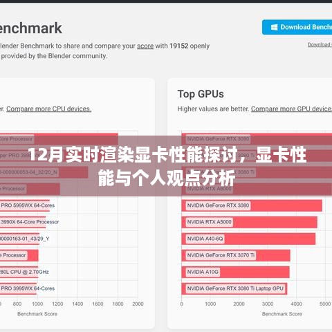 12月显卡实时渲染性能深度探讨，个人见解与观点分析