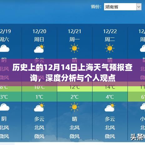 历史上的上海天气预报查询深度分析与个人观点，聚焦十二月十四日天气变迁