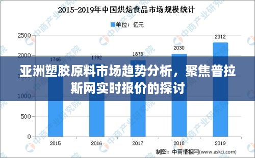 亚洲塑胶原料市场趋势深度解析，普拉斯网实时报价聚焦探讨