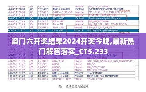 澳门六开奖结果2024开奖今晚,最新热门解答落实_CT5.233