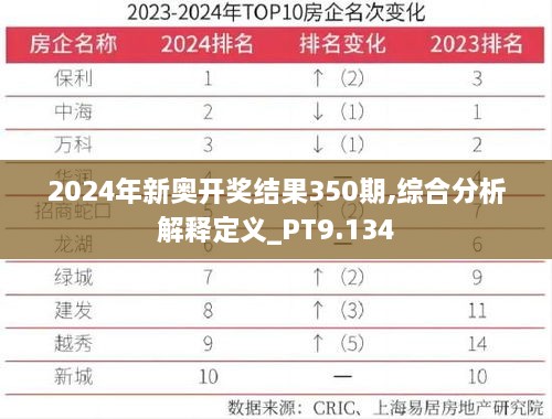 2024年新奥开奖结果350期,综合分析解释定义_PT9.134