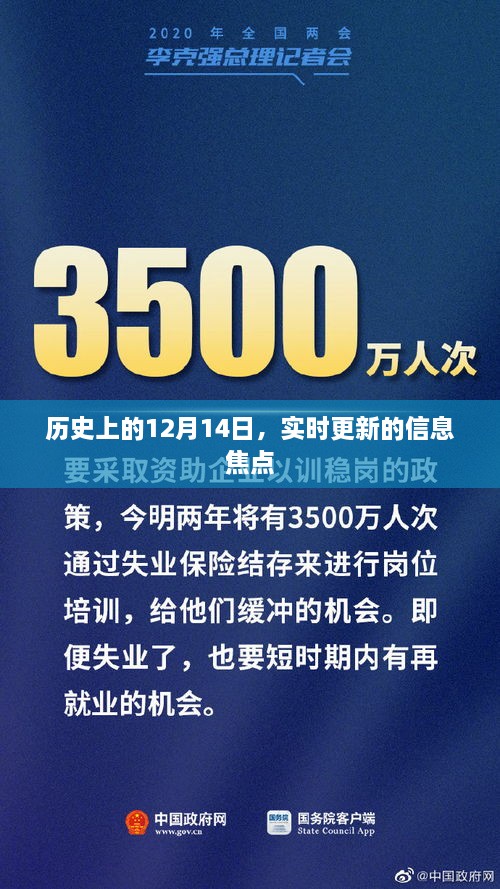 历史上的今天，实时更新的信息焦点聚焦在今日日期上