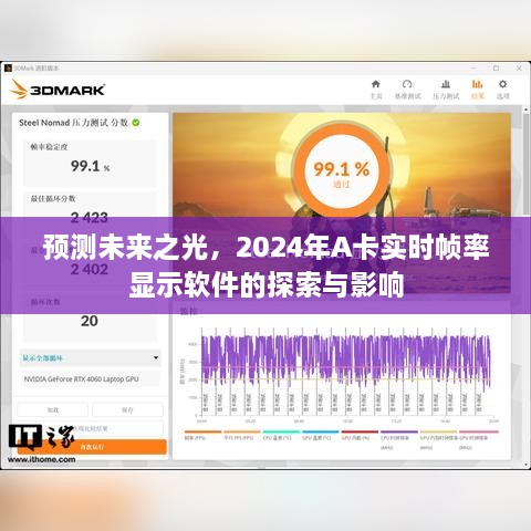 2024年A卡实时帧率显示软件的探索与影响，预测未来之光