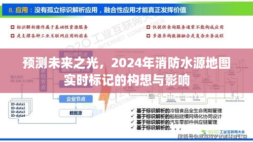 2024年消防水源地图实时标记的构想，预测未来之光及其影响