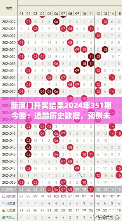 新澳门开奖结果2024年351期今晚：追踪历史数据，预测未来走向