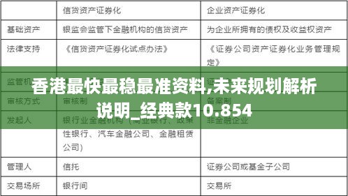 香港最快最稳最准资料,未来规划解析说明_经典款10.854