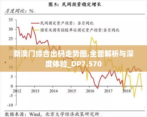 新澳门综合出码走势图,全面解析与深度体验_DP7.570