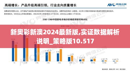 新奥彩新澳2024最新版,实证数据解析说明_策略版10.517