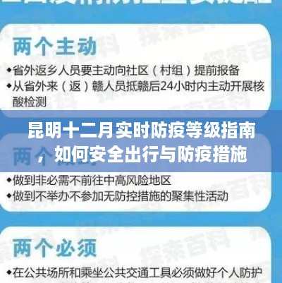 昆明十二月防疫指南，安全出行与实时防疫等级详解