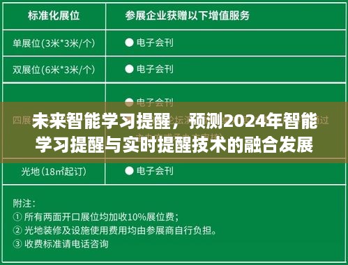 2024年智能学习提醒与实时提醒技术融合发展展望