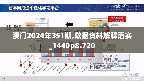 澳门2024年351期,数据资料解释落实_1440p8.720