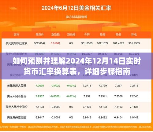 2024年12月16日 第3页