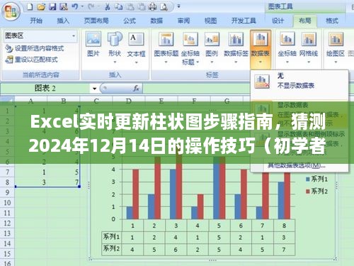 Excel实时更新柱状图制作步骤与操作技巧，预测未来操作技巧（初学者与进阶用户适用）至2024年12月14日