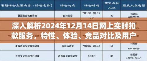 2024年网上实时扣款服务深度解析，特性、体验、竞品对比及用户群体洞察