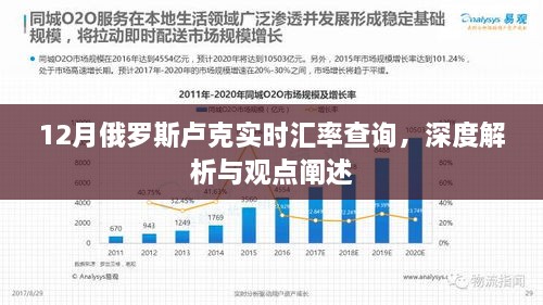 深度解析与实时查询，俄罗斯卢克货币汇率在12月的走势与观点阐述