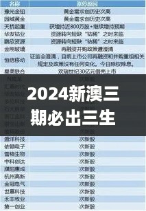 2024新澳三期必出三生肖,模型解答解释落实_精简版7.666