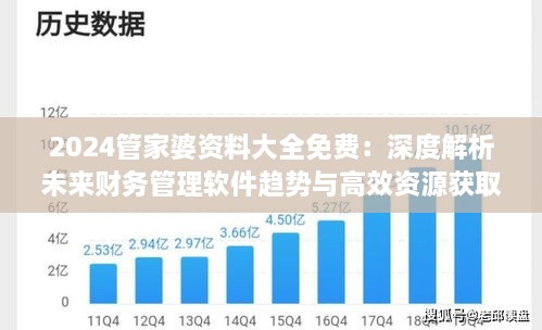 2024管家婆资料大全免费：深度解析未来财务管理软件趋势与高效资源获取指南