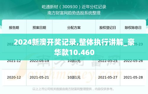 2024新澳开奖记录,整体执行讲解_豪华款10.460