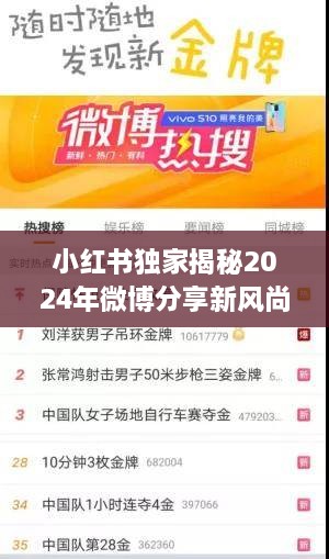 小红书独家揭秘，2024微博分享新风尚攻略解密，实时链接分享指南！