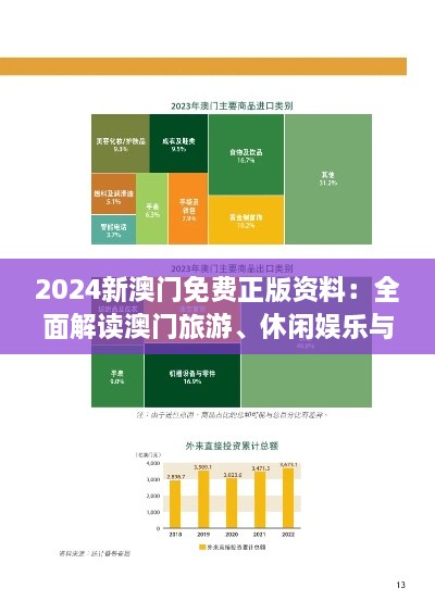 2024新澳门免费正版资料：全面解读澳门旅游、休闲娱乐与经济发展的新机遇、新趋势及资源获取指南