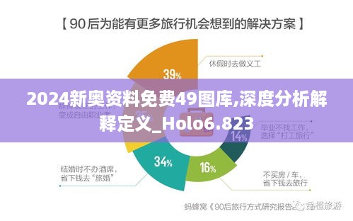 2024新奥资料免费49图库,深度分析解释定义_Holo6.823