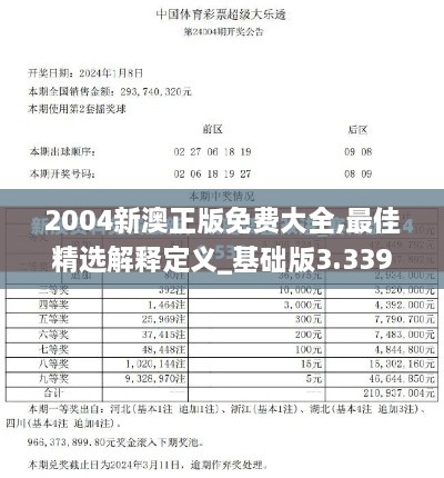 2004新澳正版免费大全,最佳精选解释定义_基础版3.339