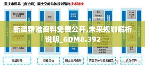 新澳精准资料免费公开,未来规划解析说明_6DM8.392