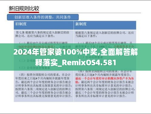 2024年管家婆100%中奖,全面解答解释落实_RemixOS4.581