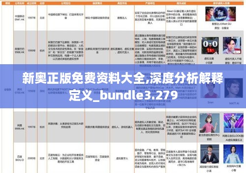 新奥正版免费资料大全,深度分析解释定义_bundle3.279