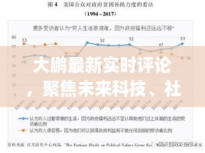 大鹏聚焦未来，科技、社会现象与经济发展趋势实时评论