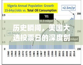 美国大选投票日深度解析，历史瞬间的CNN实时报道视角