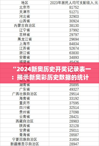 “2024新奥历史开奖记录表一：揭示新奥彩历史数据的统计分析，洞察未来开奖趋势”