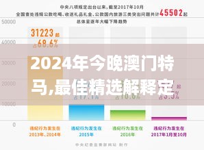 2024年今晚澳门特马,最佳精选解释定义_PT2.849