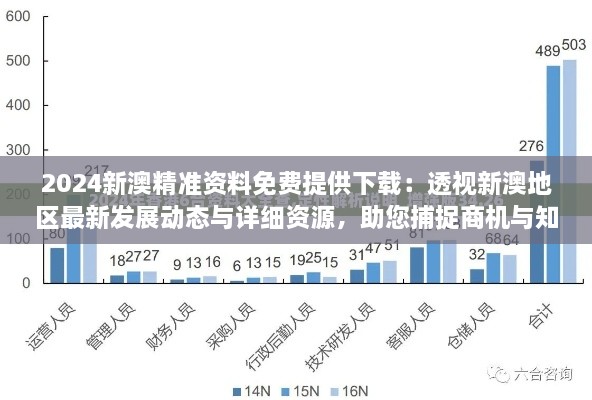 2024新澳精准资料免费提供下载：透视新澳地区最新发展动态与详细资源，助您捕捉商机与知识增长