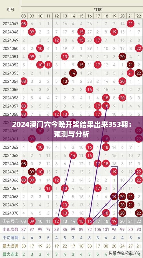 2024澳门六今晚开奖结果出来353期：预测与分析