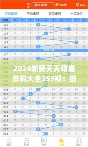 2024新奥天天精准资料大全353期：细致数据揭秘